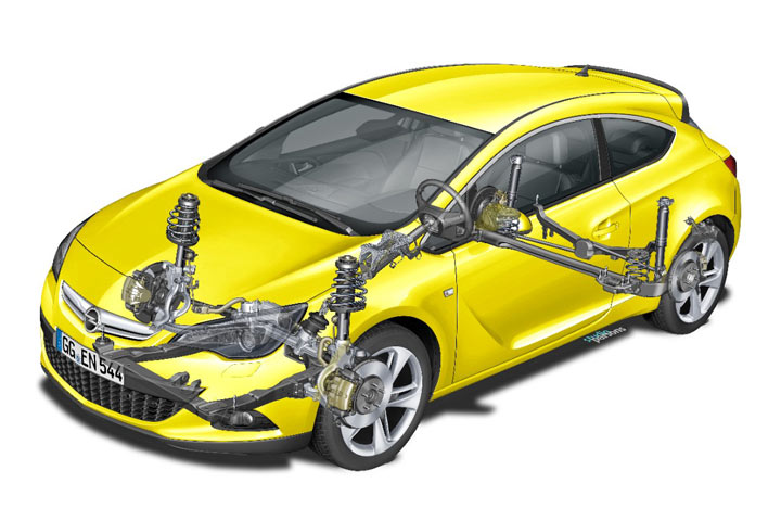 Przekrój, zawieszenie Opel Astra GTC